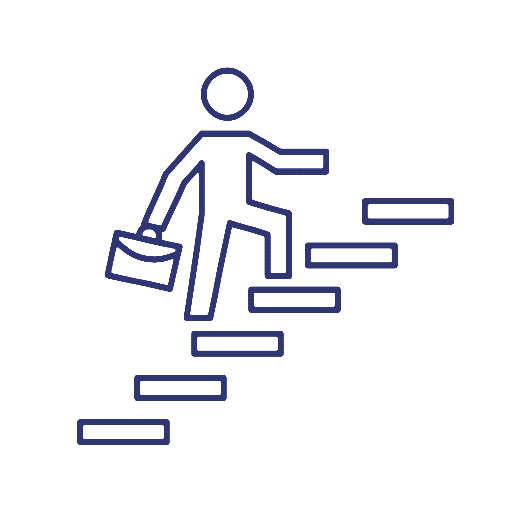 Career and Mobility Management