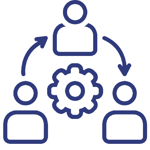 Organization and Organizational Chart